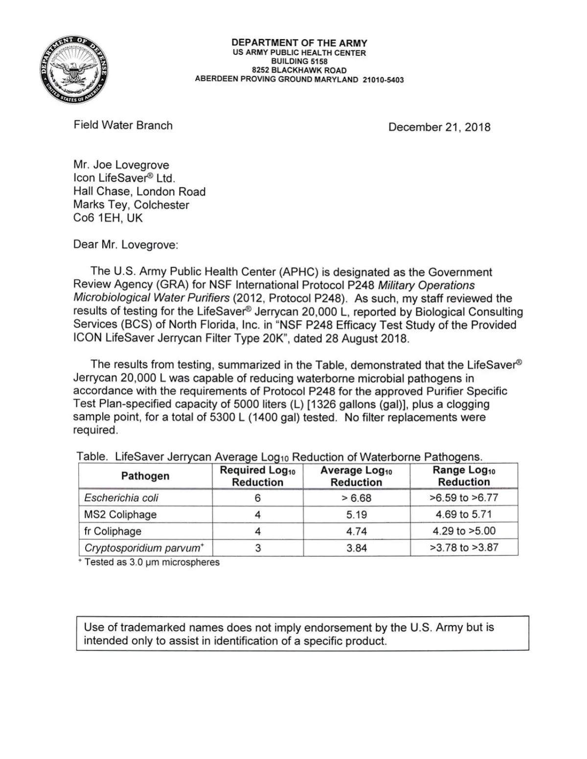 Pismo U.S. Army Public Health Center z 21 grudnia 2018 r. potwierdzające zgodność LifeSaver Jerrycan 20000UF z protokołem NSF P248 — tabela redukcji logarytmicznej patogenów.